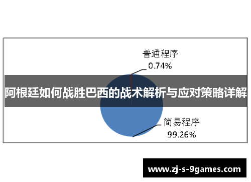 阿根廷如何战胜巴西的战术解析与应对策略详解
